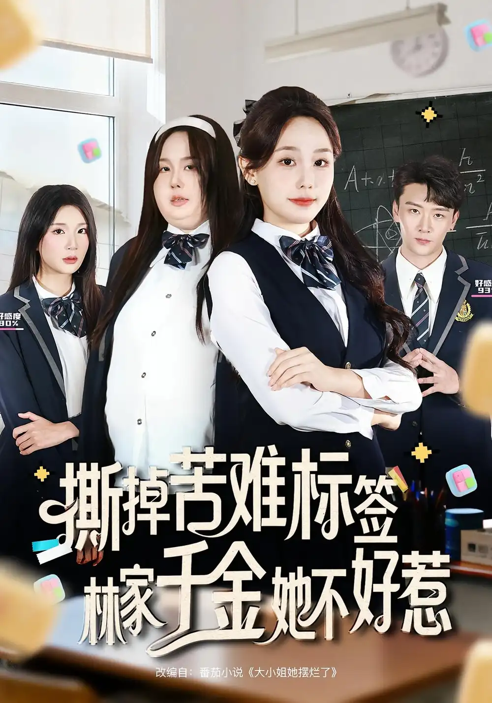 《撕掉苦难标签林家千金她不好惹（60集）》短剧全集免费在线看